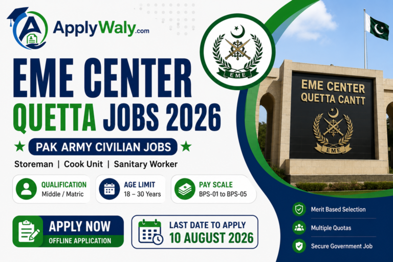 EME Center Quetta Jobs 2026