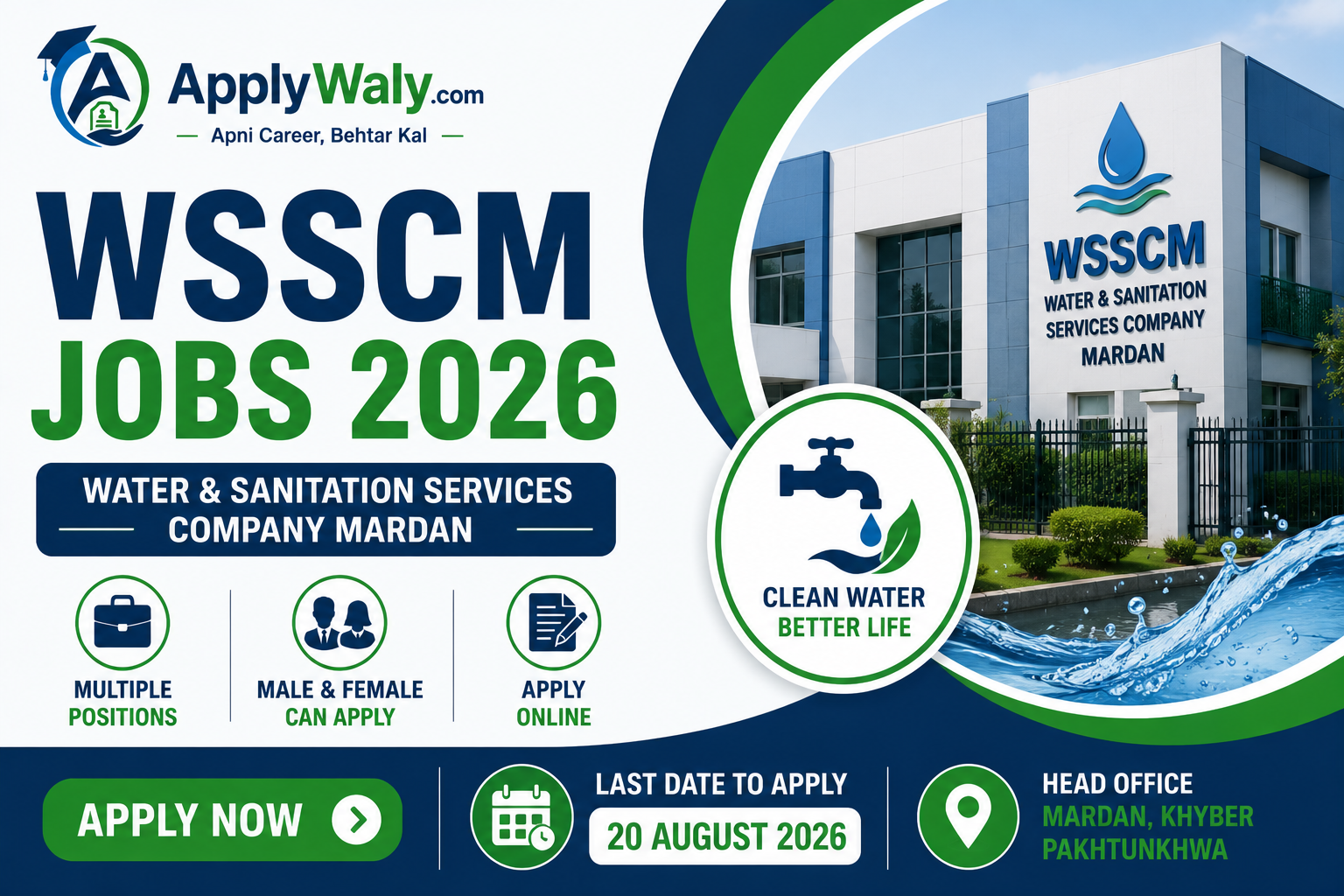 WSSCM Jobs 2026