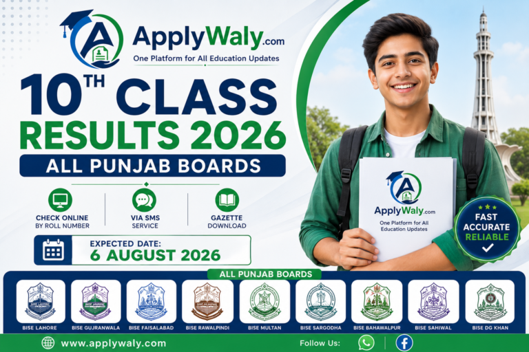Punjab Boards 10th Class Result 2026