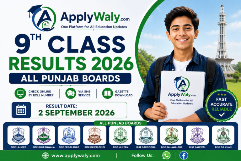 9th Class Result 2026 of Punjab Boards