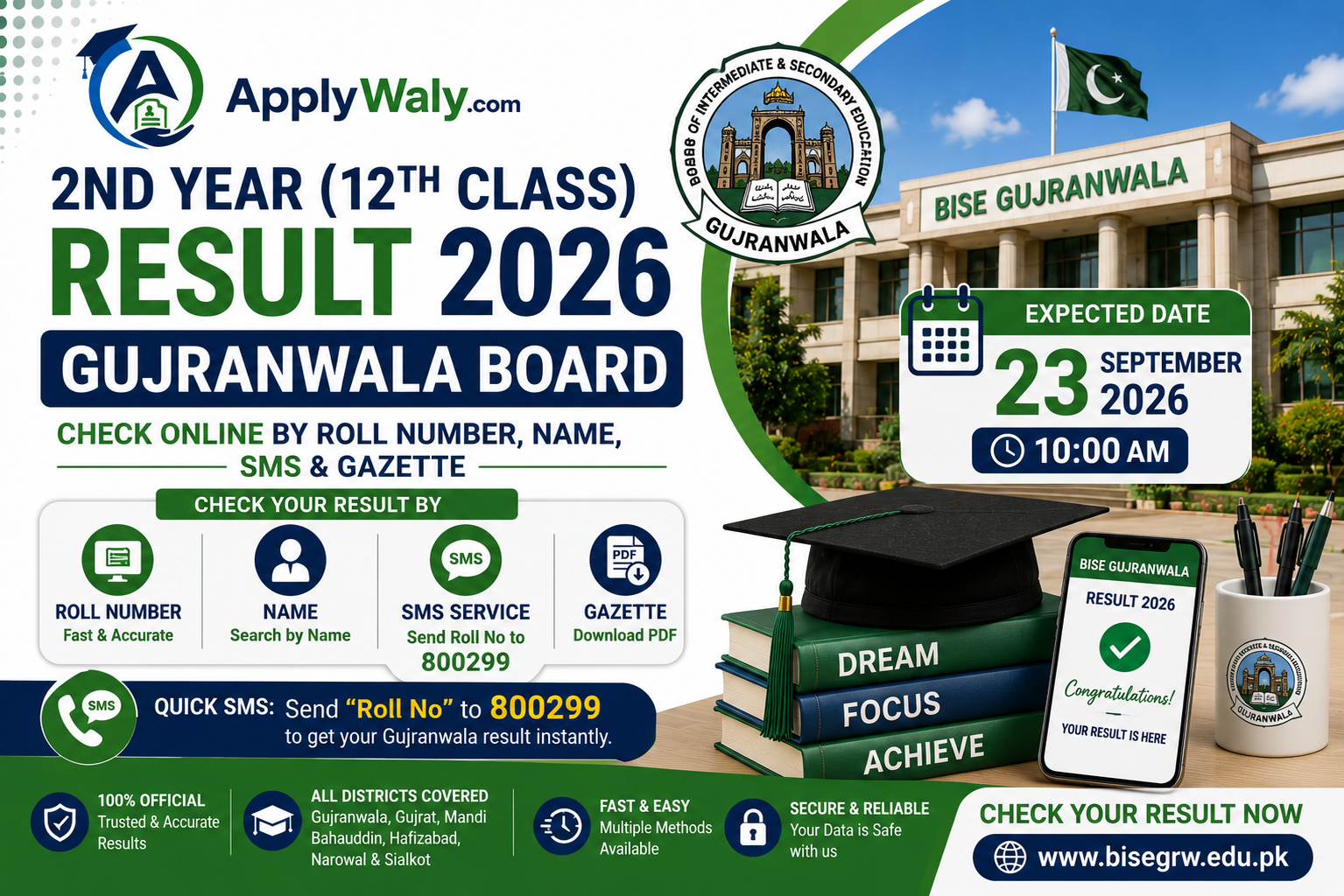 12th Class Result 2026 Gujranwala Board