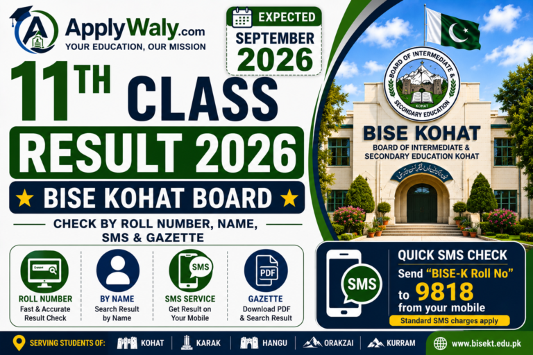 BISE Kohat 11th Class Result 2026 | Check by Roll Number, Name, SMS & Gazette