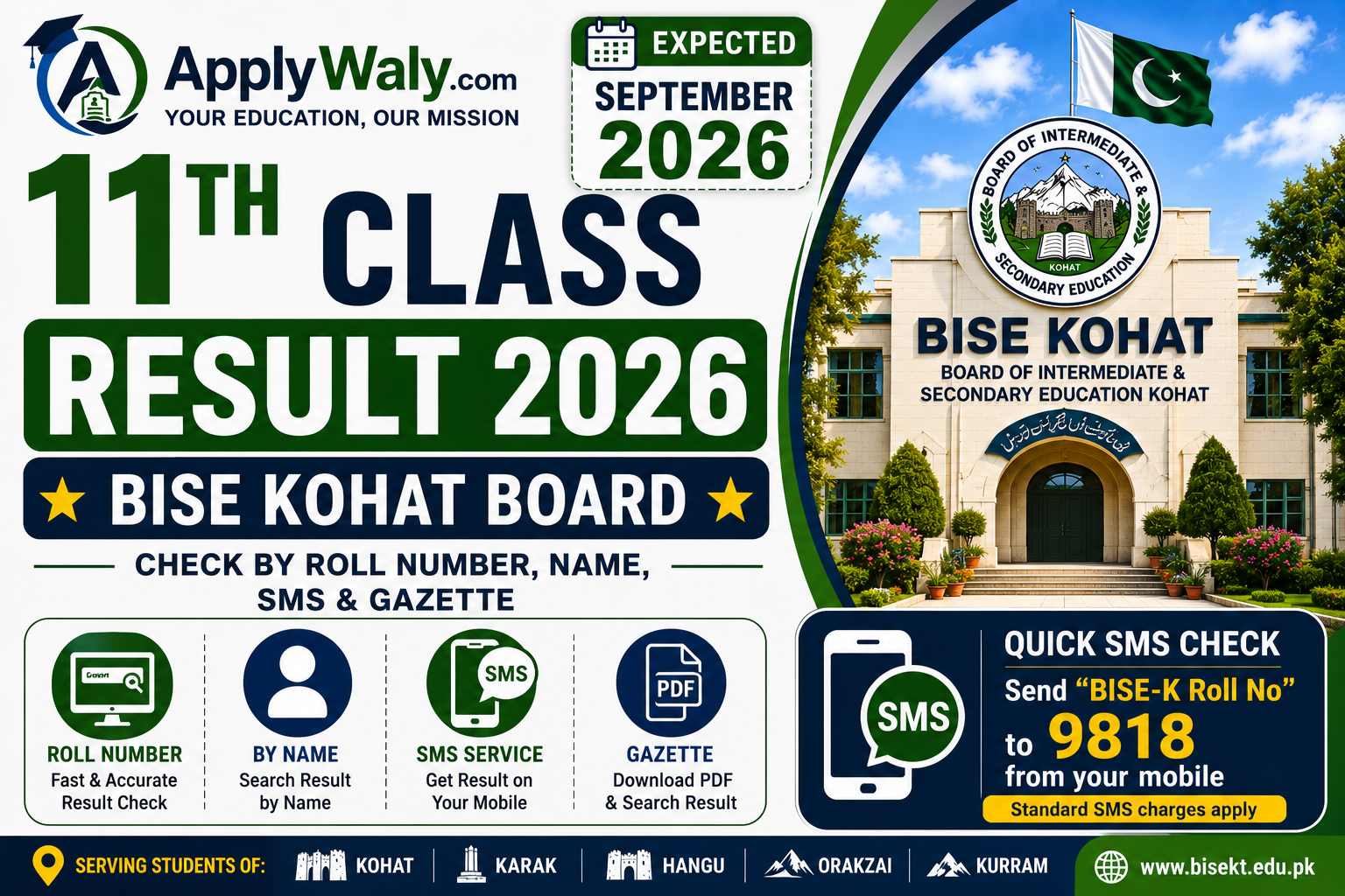 BISE Kohat 11th Class Result 2026