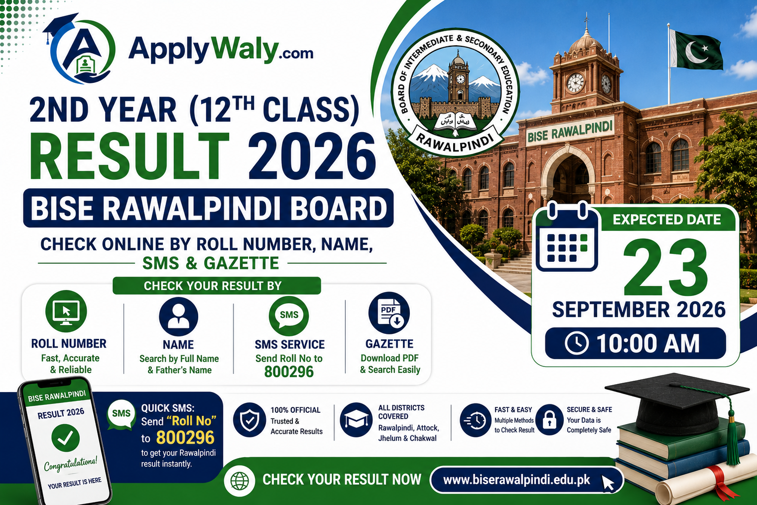 BISE Rawalpindi 12th Class Result 2026
