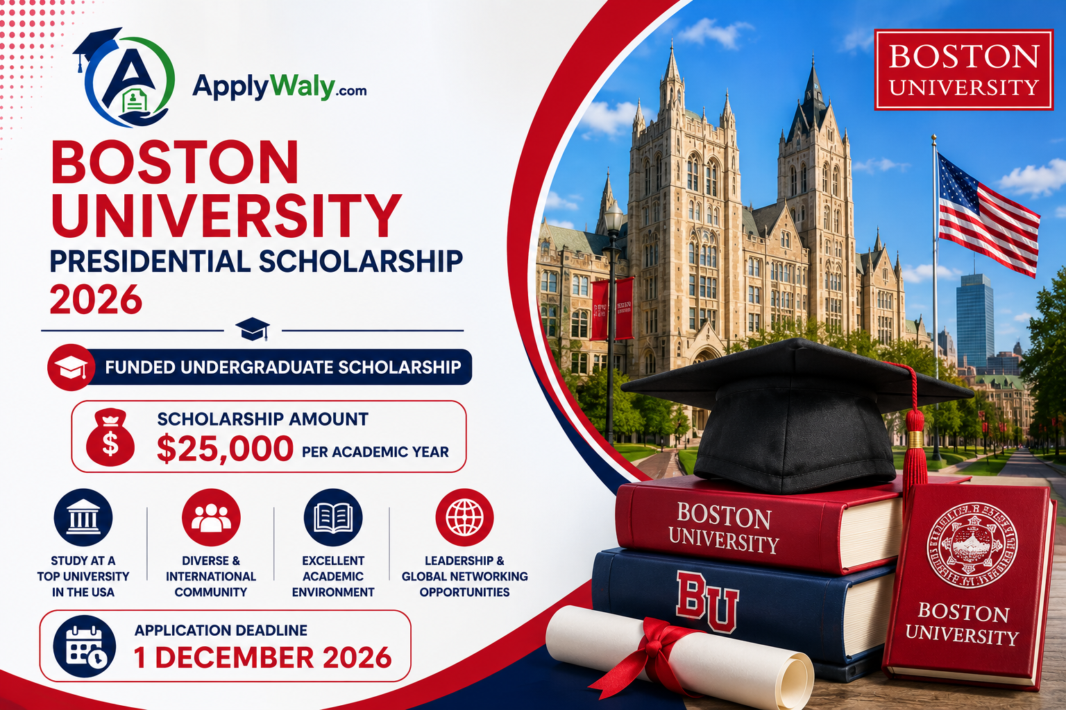 Boston University Presidential Scholarship