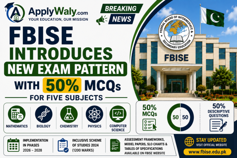 FBISE Introduces New Exam Pattern With 50% MCQs for Five Subjects