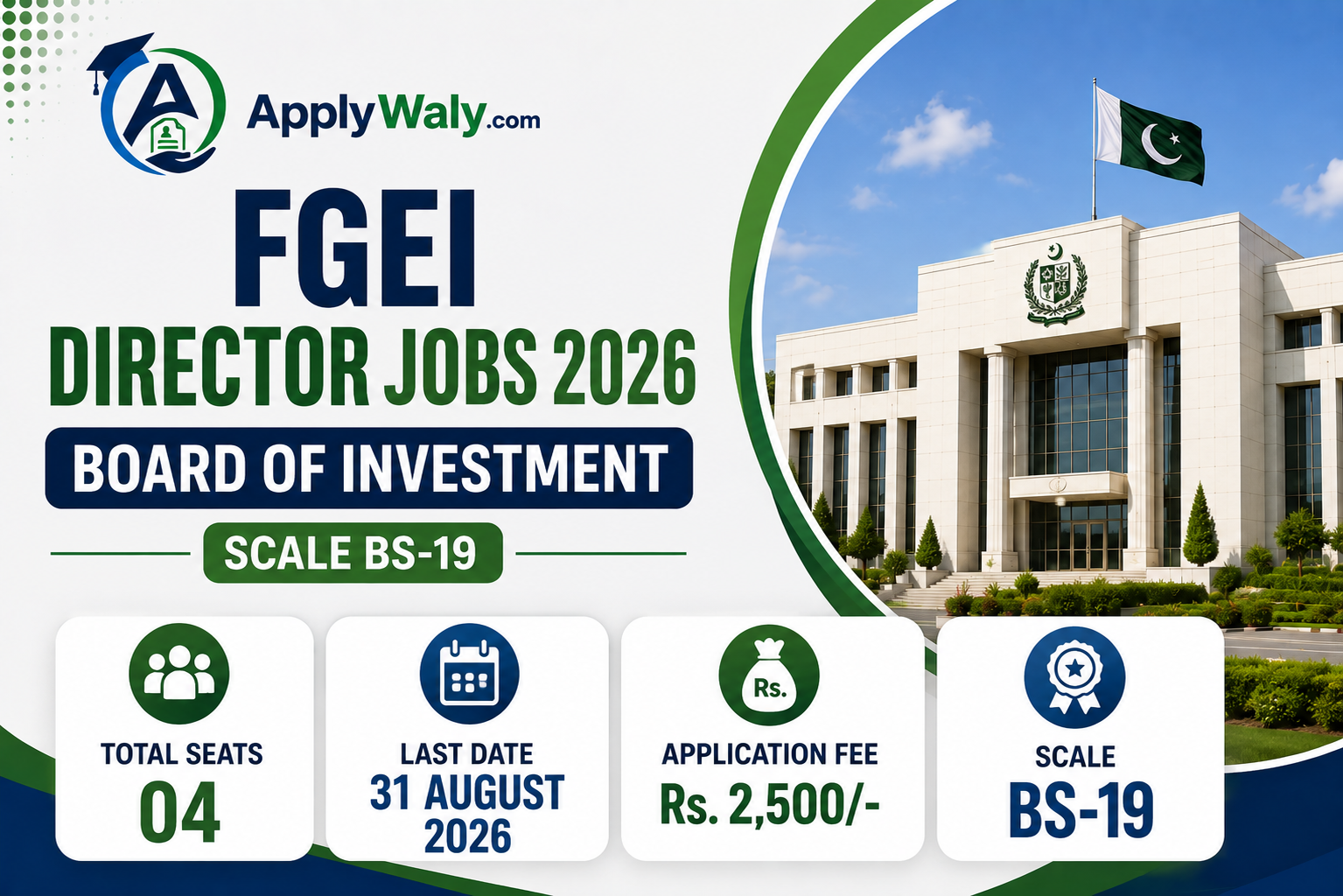 FGEI Director Jobs BS 19 2026