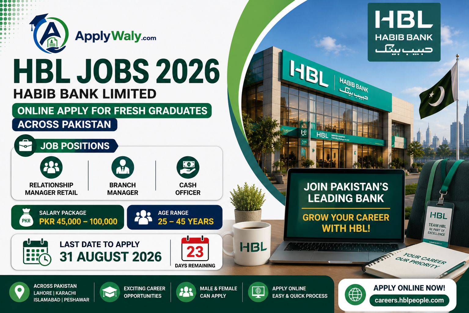 HBL Jobs 2026