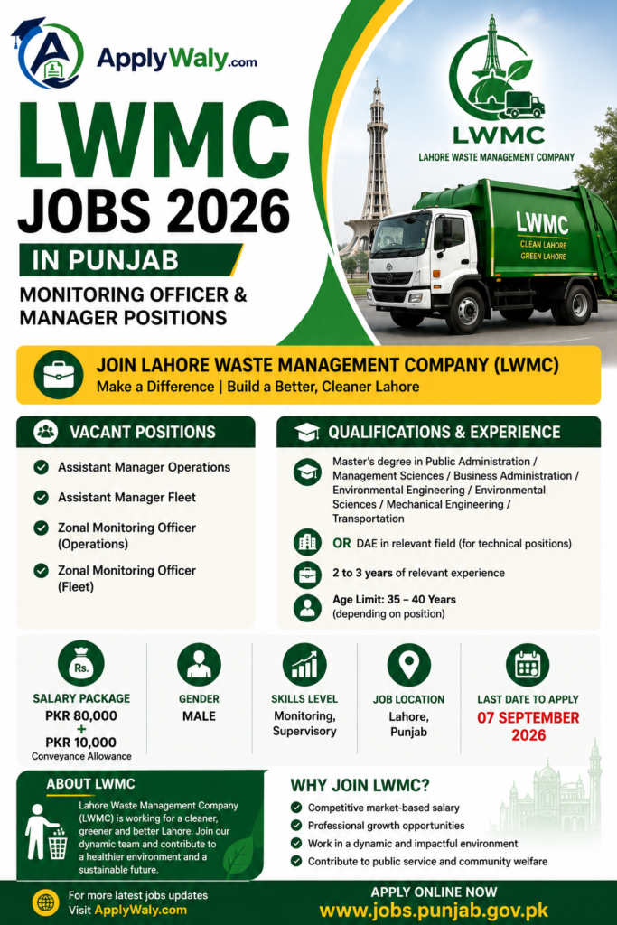 LWMC Monitoring Officer Jobs 2026