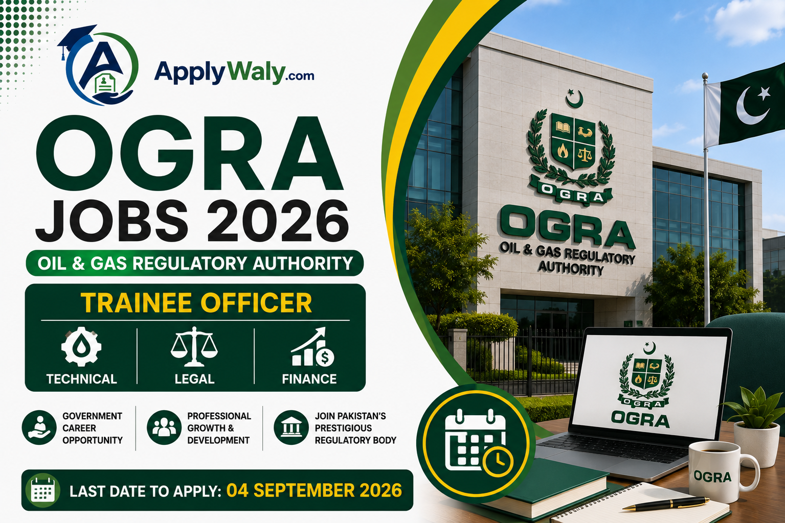 OGRA Jobs 2026