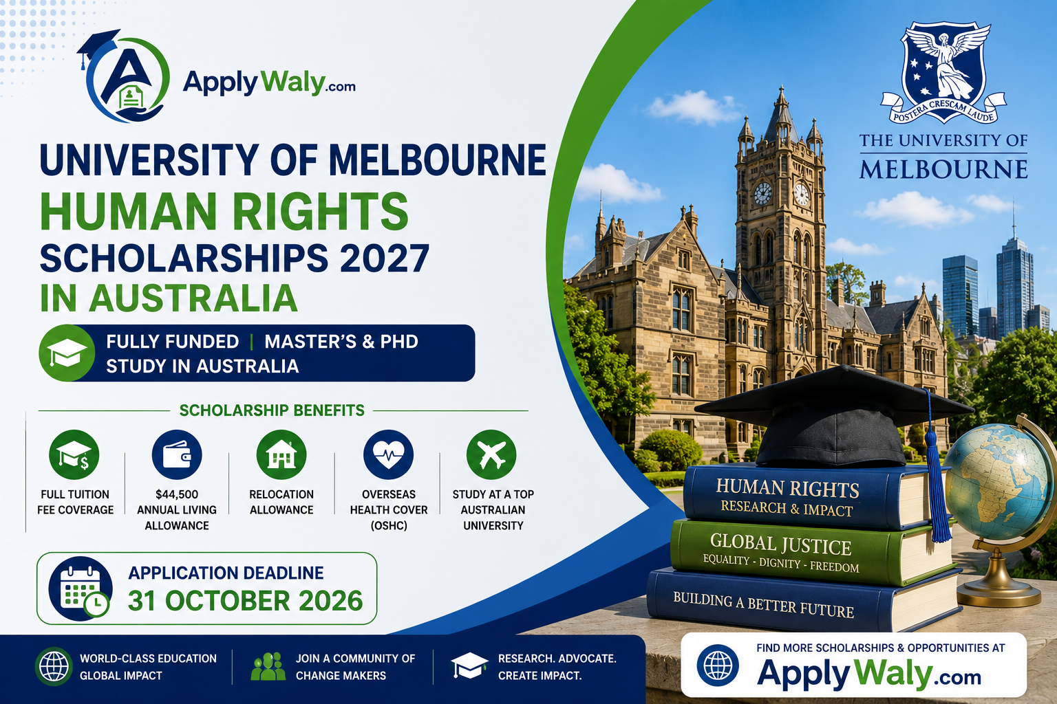 University of Melbourne Human Rights Scholarships