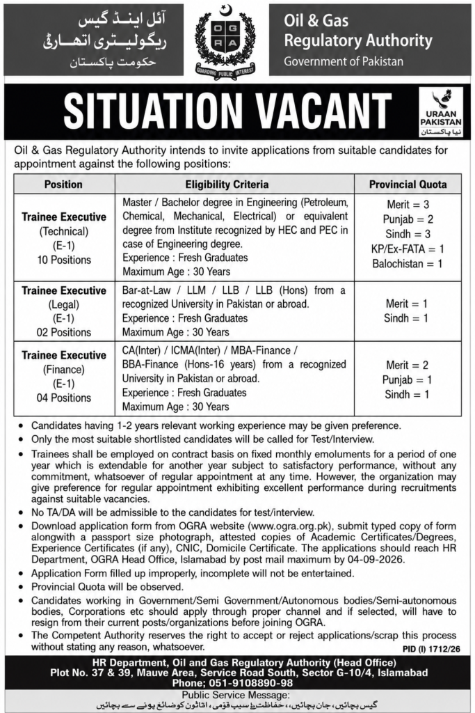 latest OGRA Jobs 2026