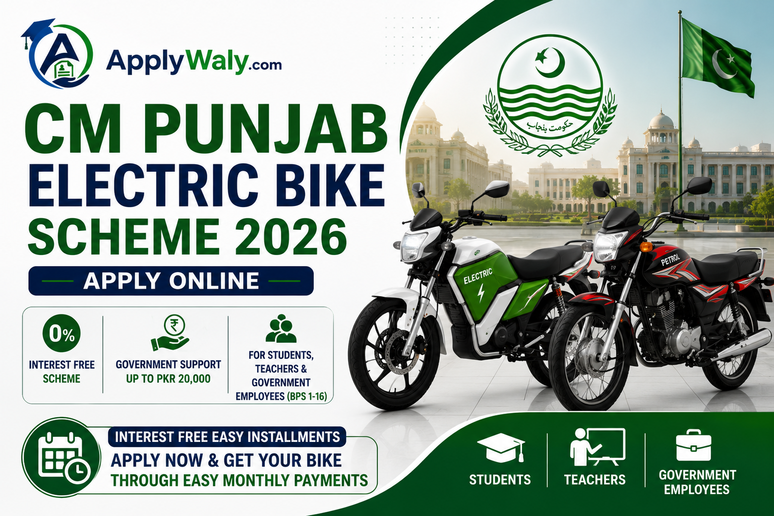 CM Punjab Electric Bike Scheme 2026